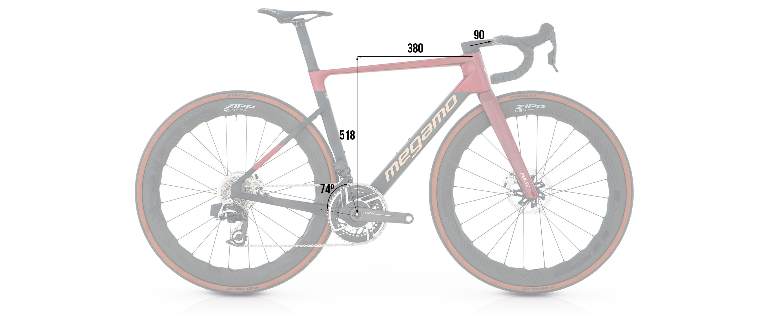 Principales datos Geometria Pulse S