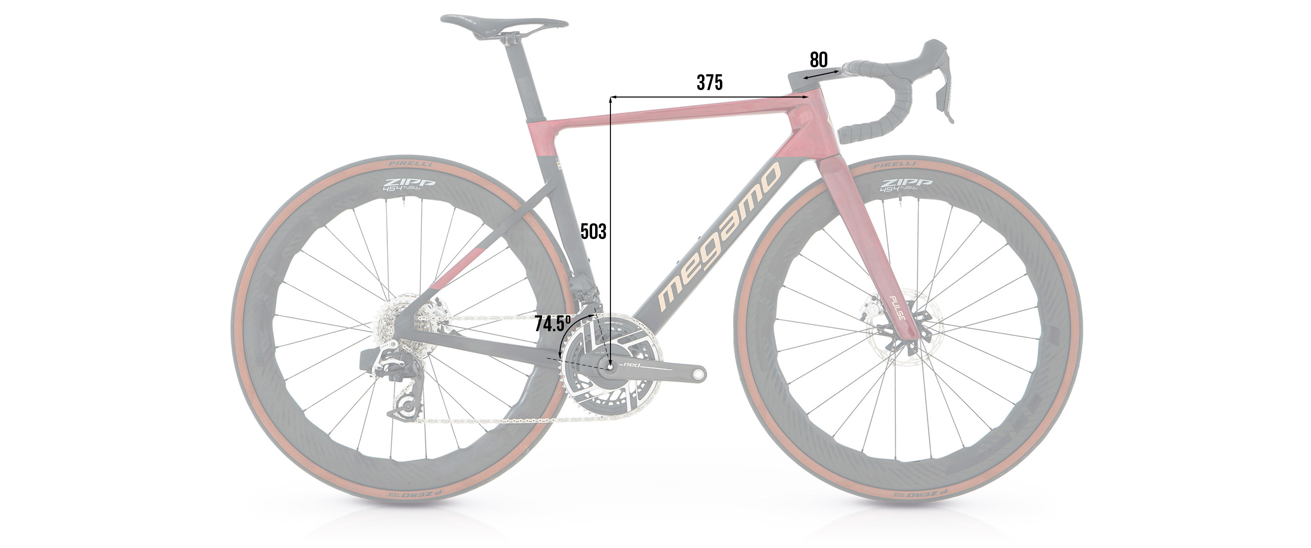 Principales datos Geometria Pulse XS