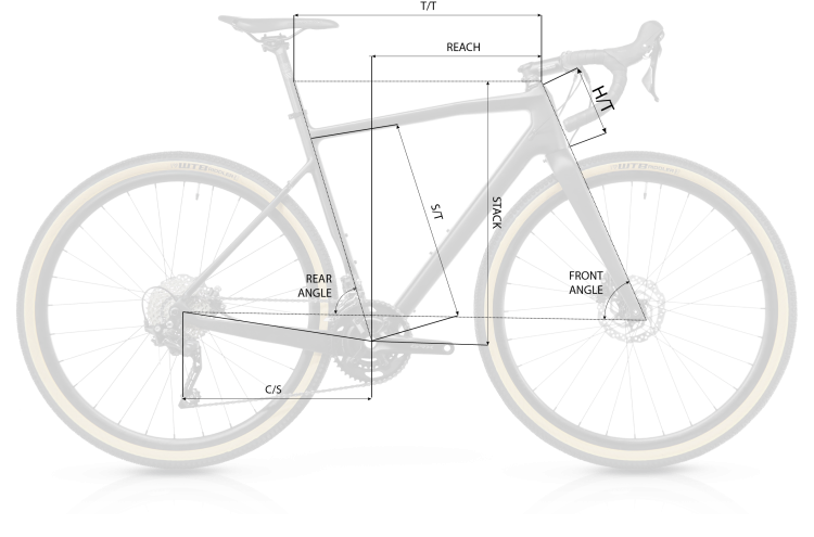 Bicicleta Gravel Megamo West 10 2023 - Ciclos Cabello Material