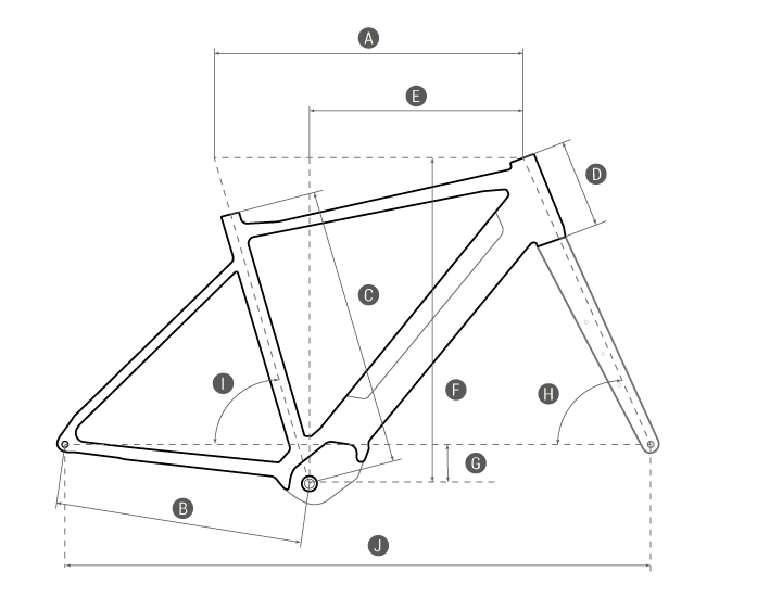 Geometria bicicleta