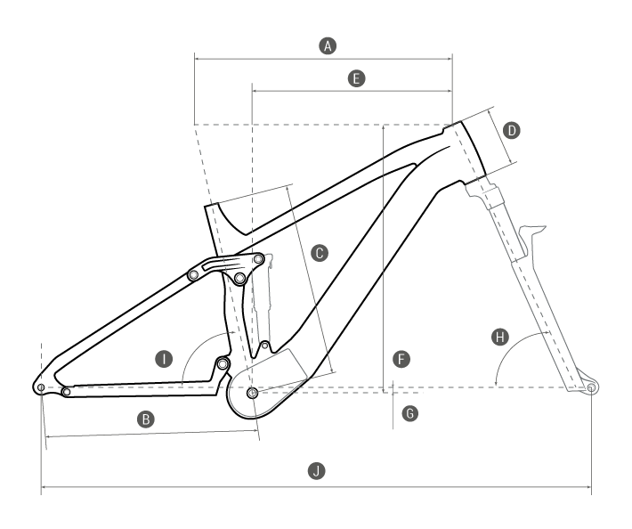 Geometria bicicleta